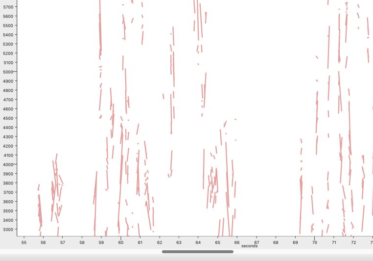 Patrick stefan navigator process