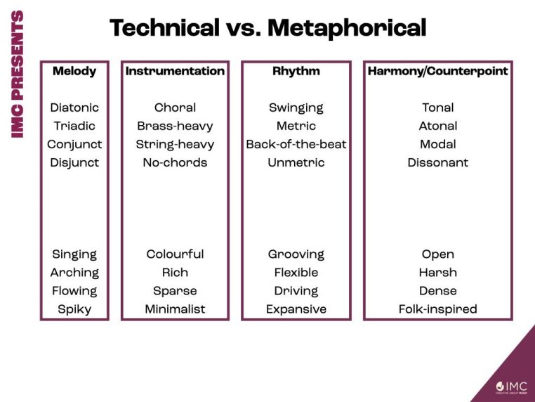 Technical metaphorical image 1 001